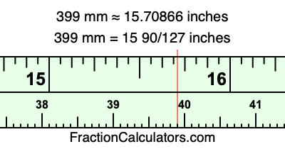 399 mm in inches