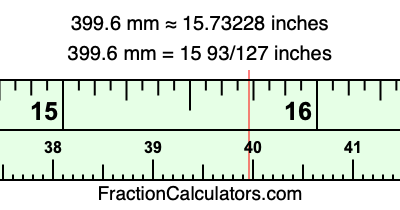 399.6 mm in inches