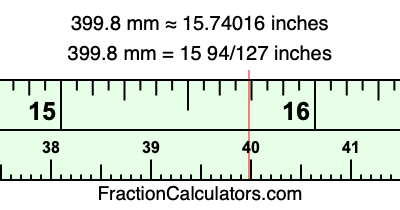 399.8 mm in inches