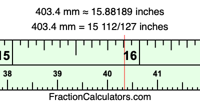 403.4 mm in inches