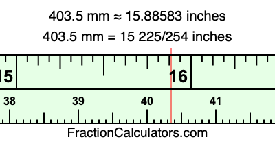 403.5 mm in inches