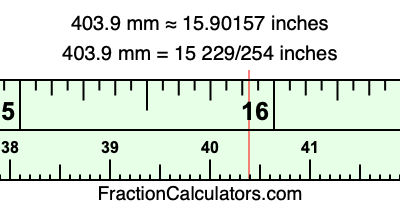 403.9 mm in inches
