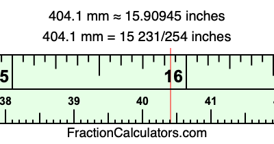 404.1 mm in inches