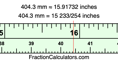 404.3 mm in inches