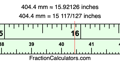 404.4 mm in inches