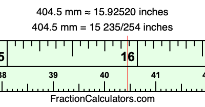 404.5 mm in inches