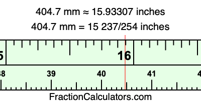404.7 mm in inches