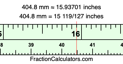 404.8 mm in inches