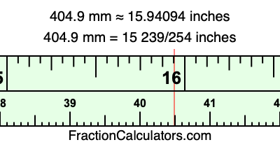 404.9 mm in inches