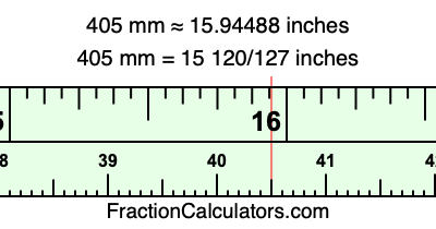 405 mm in inches