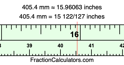 405.4 mm in inches