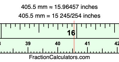 405.5 mm in inches