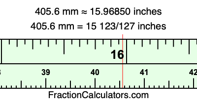 405.6 mm in inches