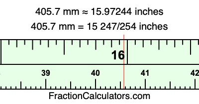 405.7 mm in inches