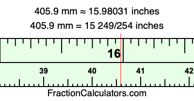 405.9 mm in inches
