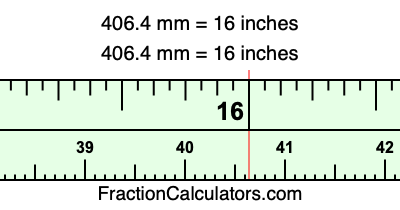406.4 mm in inches