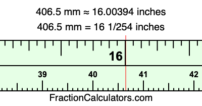 406.5 mm in inches