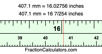 407.1 mm in inches