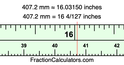 407.2 mm in inches
