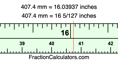 407.4 mm in inches