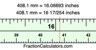 408.1 mm in inches
