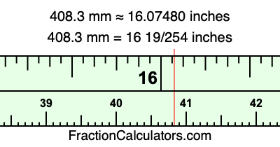 408.3 mm in inches