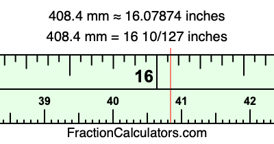 408.4 mm in inches