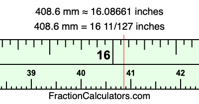 408.6 mm in inches
