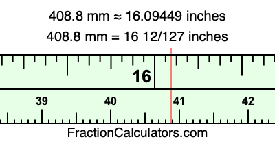 408.8 mm in inches