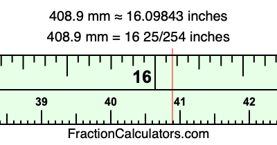 408.9 mm in inches