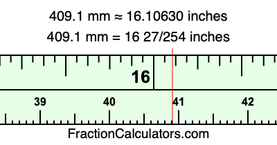 409.1 mm in inches