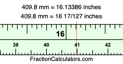409.8 mm in inches