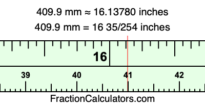 409.9 mm in inches