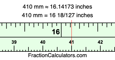 410 mm in inches