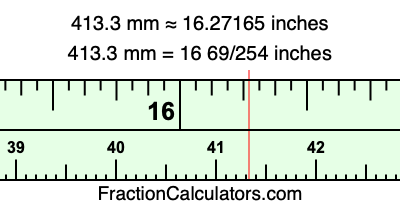 413.3 mm in inches
