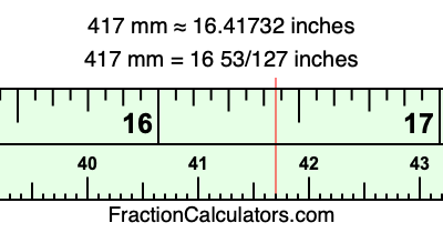 417 mm in inches