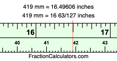 419 mm in inches