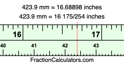 423.9 mm in inches