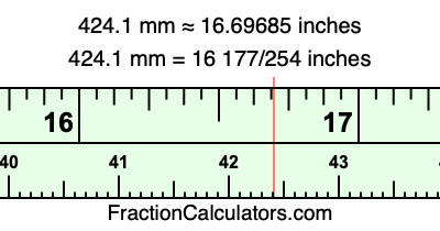 424.1 mm in inches