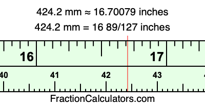 424.2 mm in inches