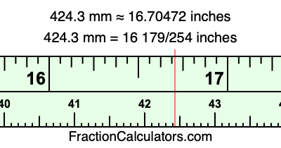 424.3 mm in inches