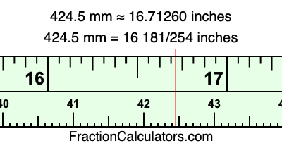 424.5 mm in inches