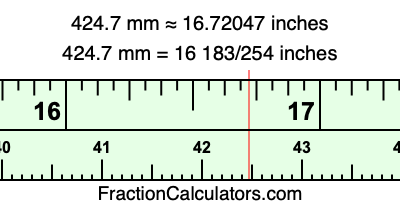424.7 mm in inches