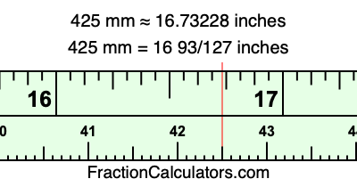 425 mm in inches