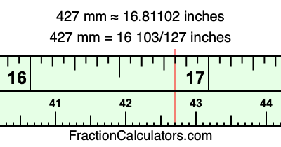427 mm in inches