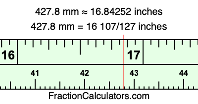 427.8 mm in inches