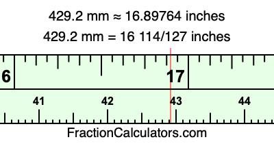 429.2 mm in inches