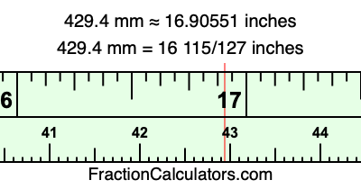 429.4 mm in inches