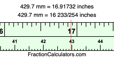 429.7 mm in inches