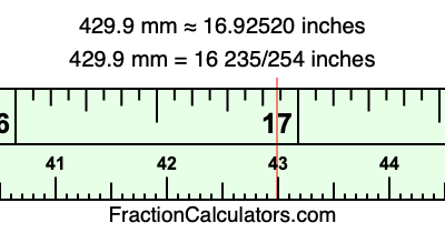 429.9 mm in inches